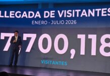 República Dominicana recibió 7,700,118 visitantes en el mes de julio 2026